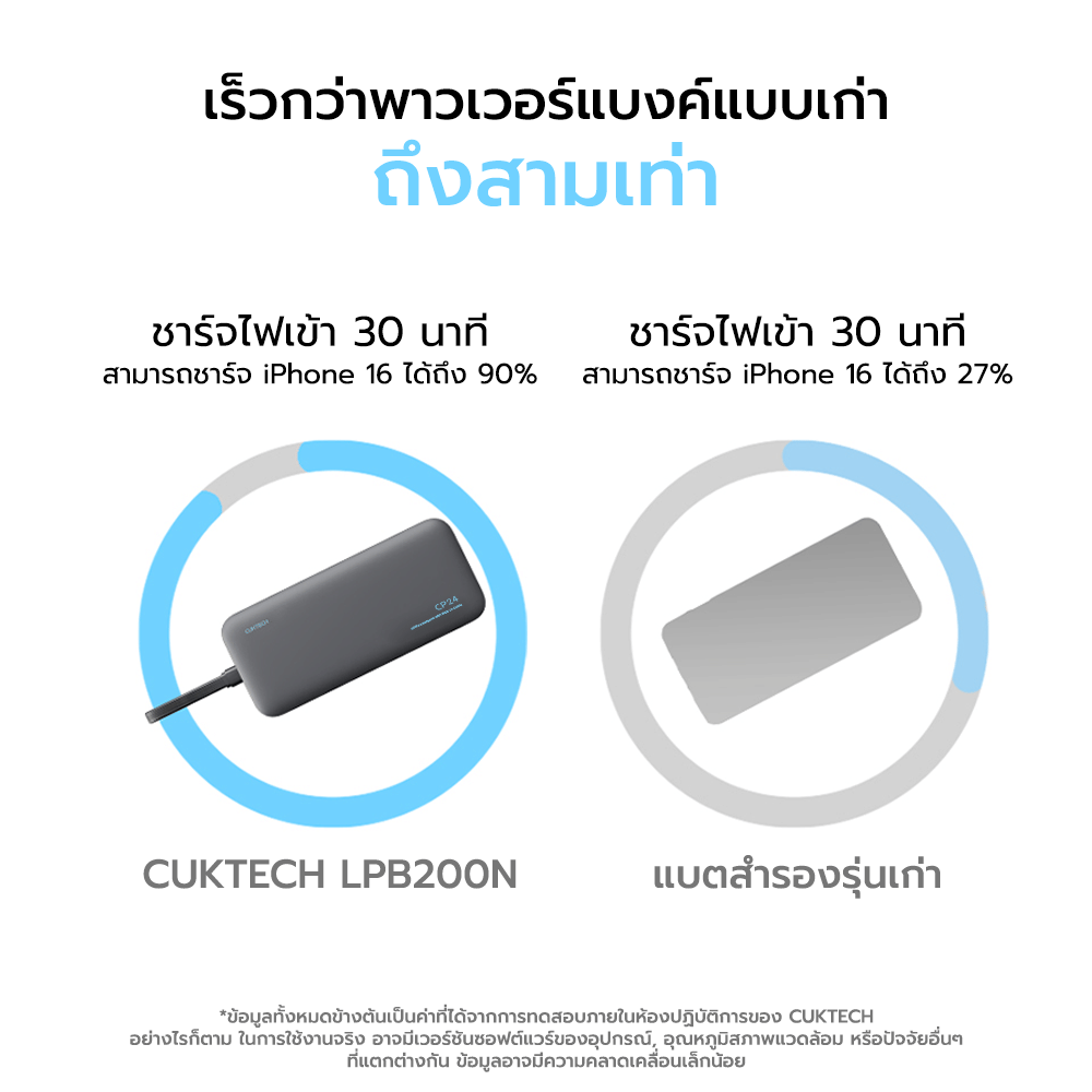 แบตเตอรี่สำรอง CUKTECH รุ่น LPB200N ความจุ 20,000MAH มาตรฐาน CE / CCC กำลังไฟสูงสุด 40W สีเทา_10